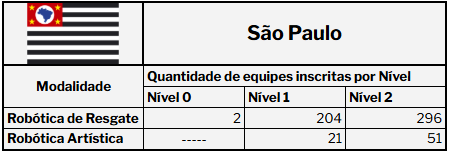 O atributo alt desta imagem está vazio. O nome do arquivo é image-2.png