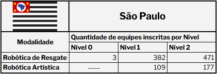 O atributo alt desta imagem está vazio. O nome do arquivo é image-4.png